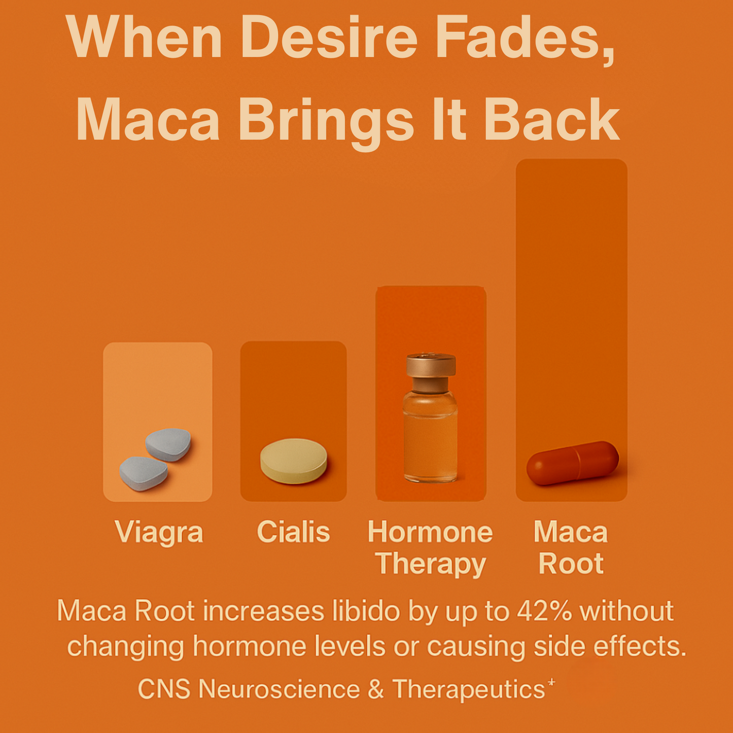 Organic Gelatinized Maca Root Capsules