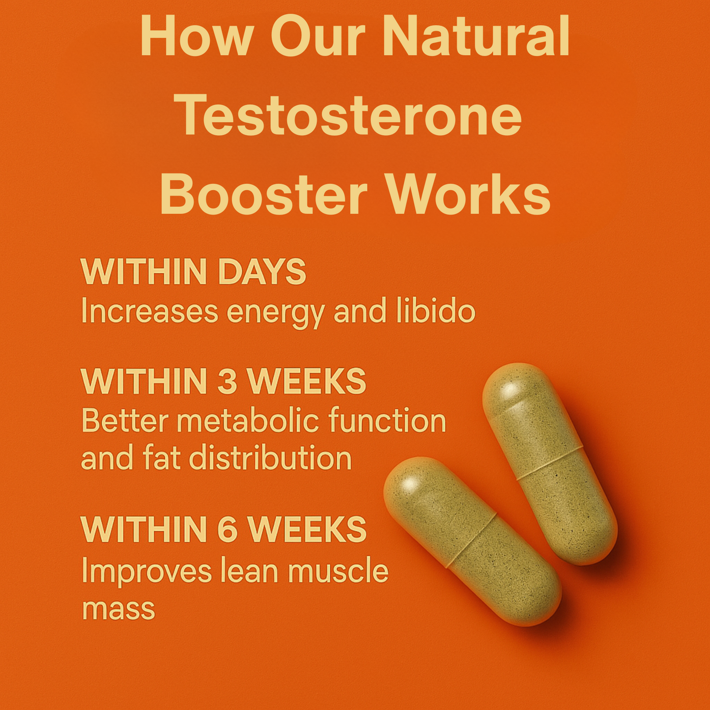 Testosterone Booster | Natural Testosterone Support