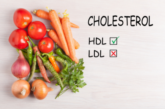 Good Cholesterol Vs. Bad Cholesterol