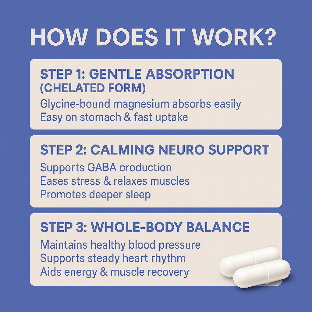 Magnesium Glycinate Capsules