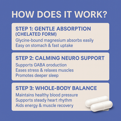 Magnesium Glycinate Capsules