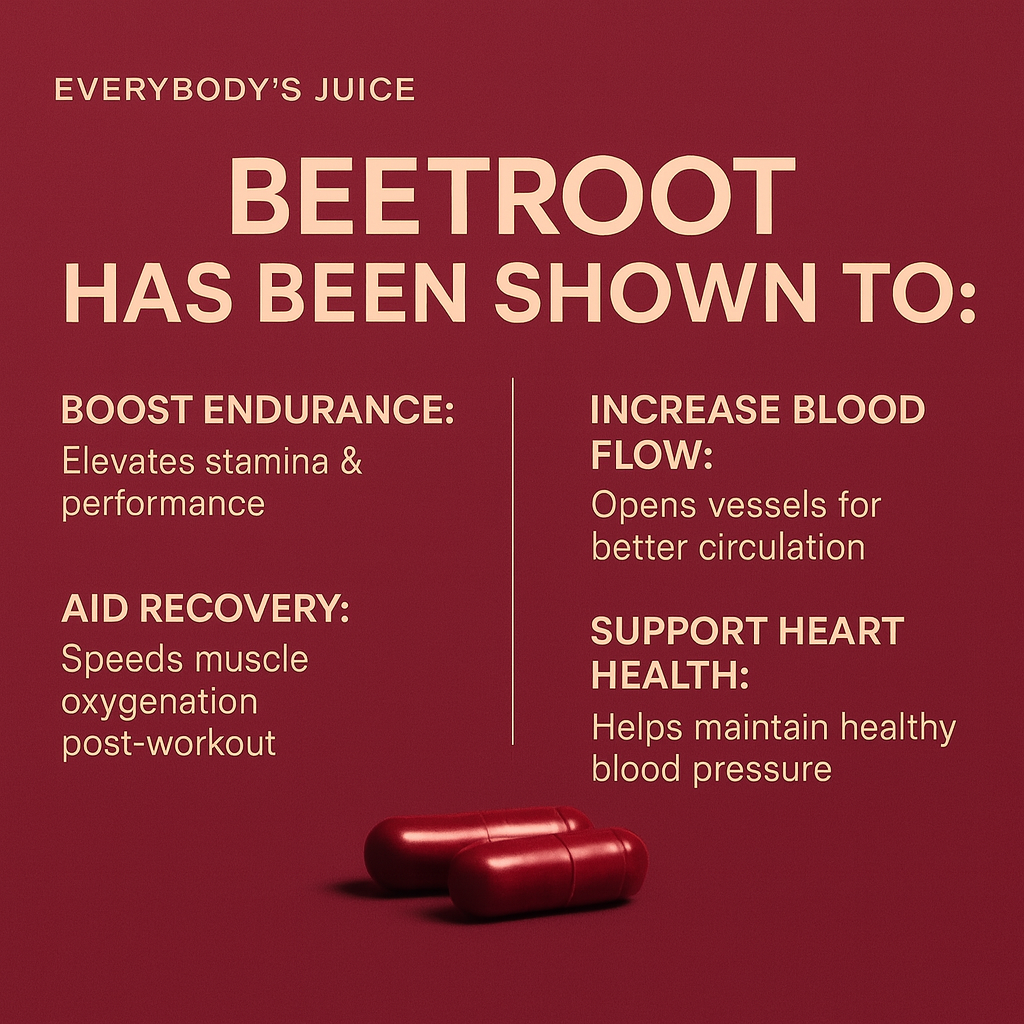 Beetroot Capsules
