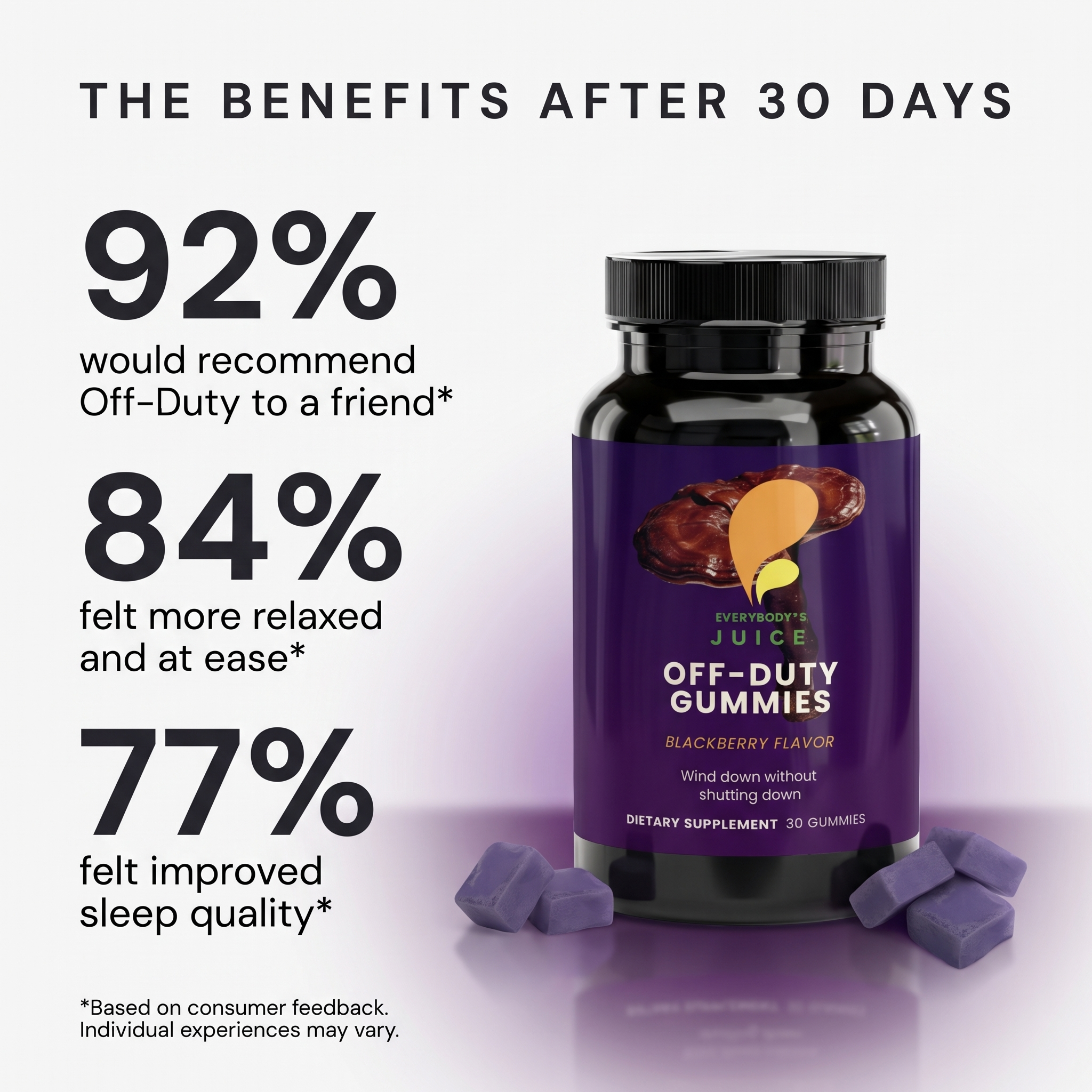 Off-Duty Gummies