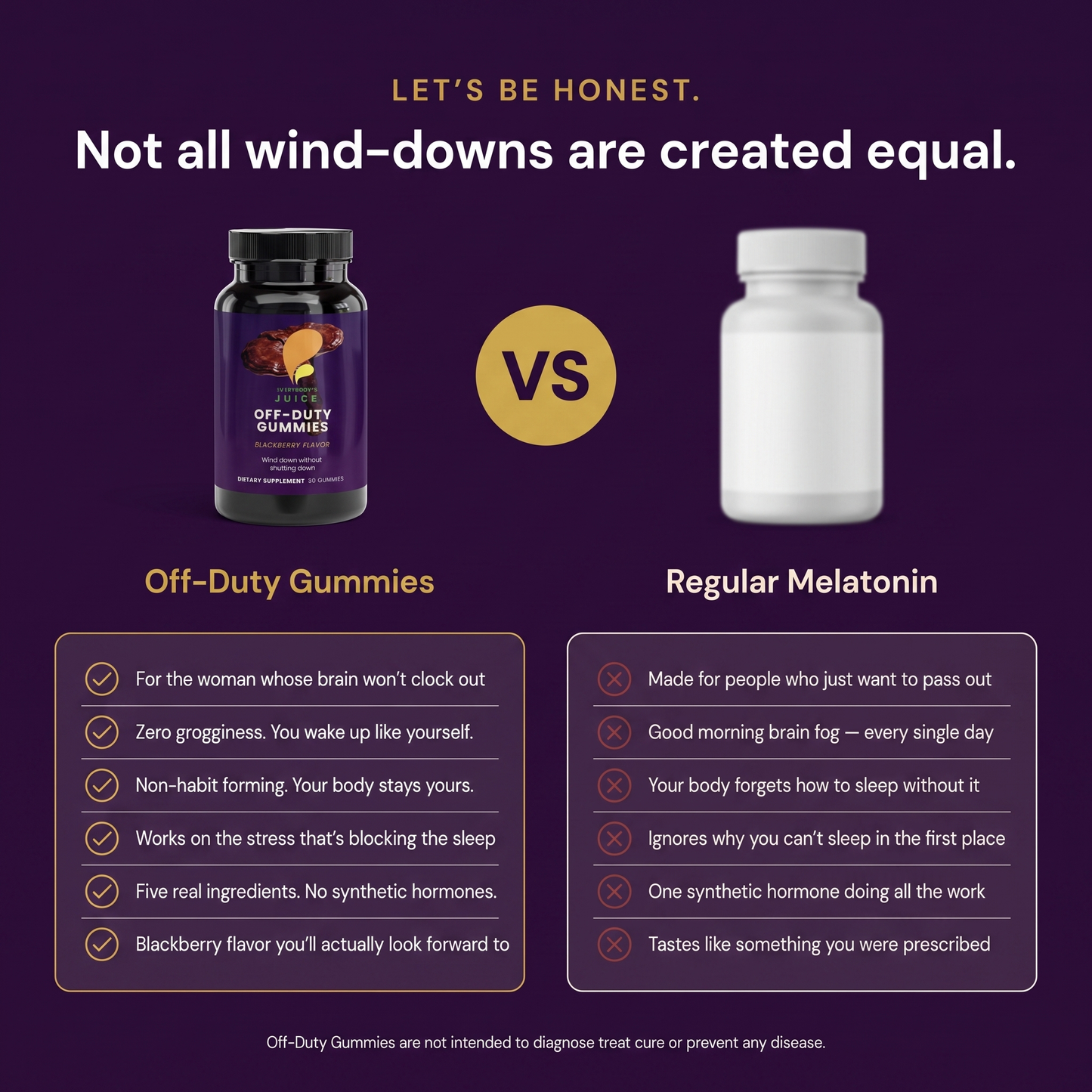 Off-Duty Gummies