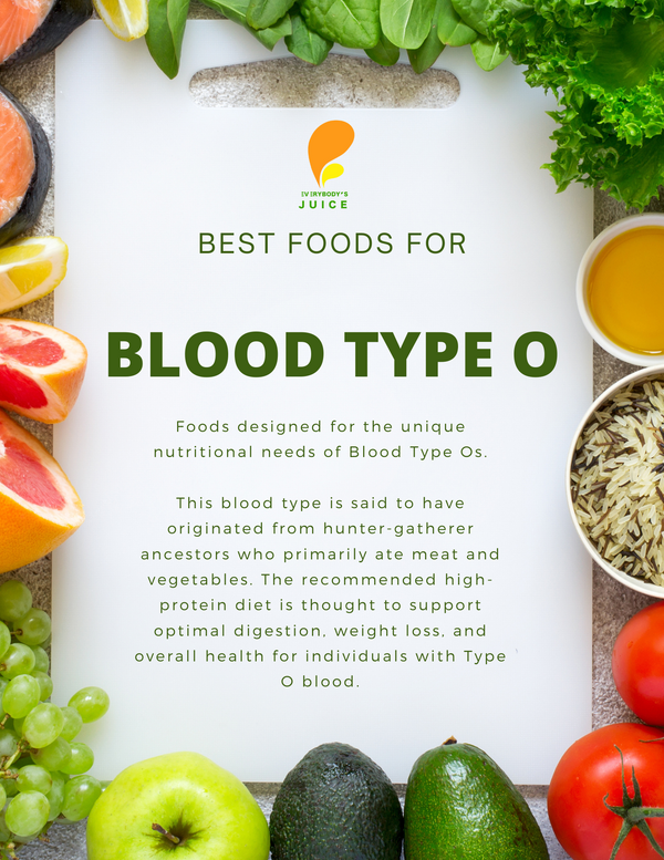 Eating For Your Blood Type Food List